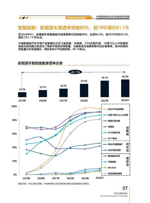 佛山高明区欧浩耀企业管理咨询起亚对未来市场的预测，名爵汽车品牌文化的传播
